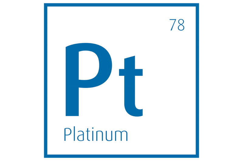 Platinum coating of technical applications | Umicore