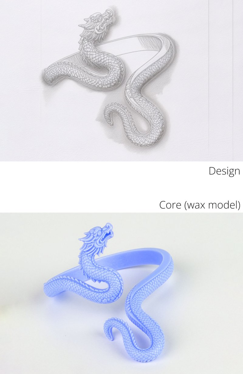 Umicore MDS - Electroforming as a Service - Implementation at a unique price-performance ratio - Design and core (wax model)